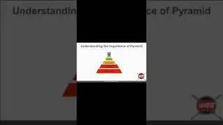Online Counter Terrorism and Counter Radicalization Program