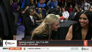 Пейдж Бьюкерс заявлена ​​на драфте WNBA 2025 года | Женская баскетбольная команда UConn Huskies и...