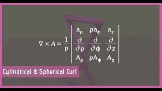 Deriving Curl in Cylindrical and Spherical Coordinate Systems | Article