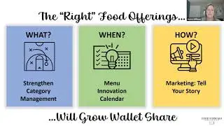 Grow Wallet Share with the Right Food Offerings at Your Travel Center