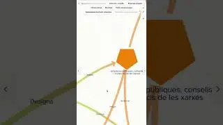 Network and Systems Exploration: Water in the Barcelona Region
