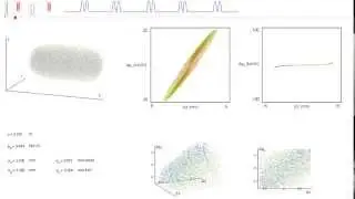 animation of beam dynamics in ERL photoinjector