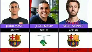 Barcelona Squad 10 Years Ago 🔵🔴 | Where Are They Now?