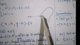 Espaces  de Hilbert- Orthogonalité et projections