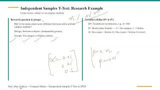 SPSS Hands-On Workshop | Day 2: t-Tests, Chi-Square, Correlation & Regression