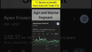 FTA:11 Stocks to Benefit from India-UK Trade Deal! India UK Trade deal beneficiary|stocks to buy now