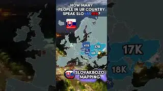 how many people in ur country speak slovakian? #shorts #slovakia