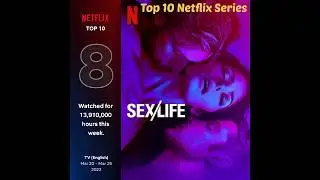 Top 10 Netflix Series 2023 | Weekly Top 10 lists of the most-watched TV and films | #netflix