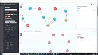 Neo4J Graph DataBase