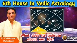 What does the 6th house indicate about life in Vedic astrology? | astrology for beginners #astrology