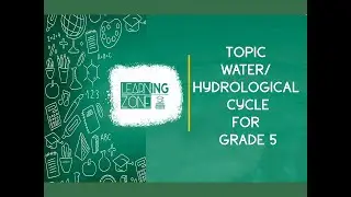 Topic: Hydrological cycle/Watercycle for grade 5 and 6 (CBSE)