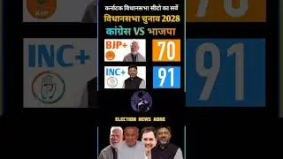 INC VS BJP | Karnataka Assembly Seats Exit Poll 🔥 2028. #vidhansabha​​ #inc​ #bjp​ #jds​ #cpi​#karnk
