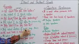 Direct and Indirect Speech | Question Sentences | Easy Explanation with Examples in Urdu & English