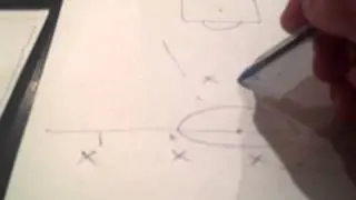Johnny Coach