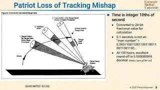 L25 04-05 Do Not Use Floats For Time -- the Patriot Missile Mishap