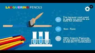 Pencils Manufacturing -How a Pencil is Made.