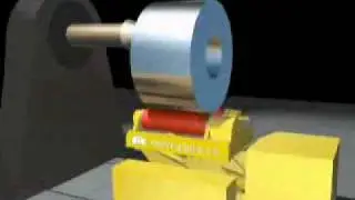 Coil Processing Equipment - Handling Specialty Coil Entry and Exit