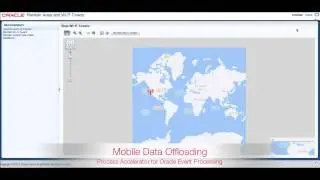 Telecom Mobile Data Offloading: an OEP-Based Process Accelerator