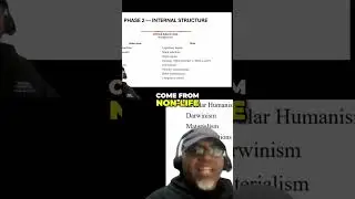 Abiogenesis Lie: Faith vs. Evidence for Life's Origin #shorts