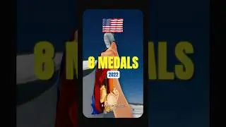 Will USA Win Winter Olympics 2026?