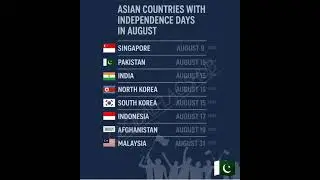 Asian countries with independence days in August #independence #asia #shortvideos #yts #august2025