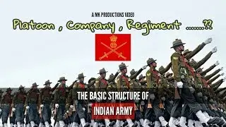 INDIAN ARMY BASIC STRUCTURE || PLATOON , DIVISION , CORPS ?? TERMINOLOGY || DEFENCE || ARMY