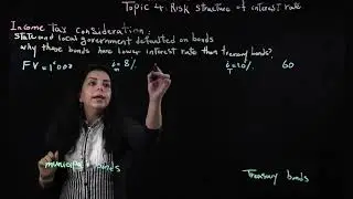 Risk Structure of Interest Rate