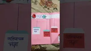 My Hindi exhibition chart 📊