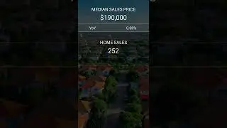 🌟 Madison County Real Estate Market Insights &ndash; August 2025 🌟  🏡 Dive into the latest trends in Ma