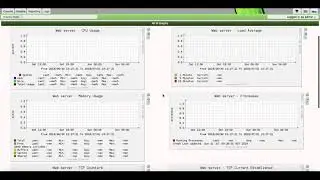 10 Cacti config check