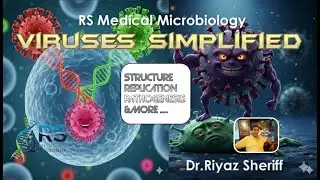 VIRUSES SIMPLIFIED: Structure, Replication & Pathogenesis | Medical Microbiology