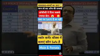 इतनी जाएगी बस कट ऑफ🔥|कौन कितने पर Safe है  |Upp cut off 2024 |Up police normalisation 2024 #upp #rwa
