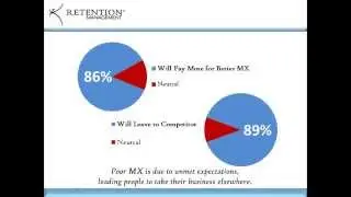 RM360 webinar 08262015