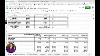 AWS reserved instance purchase and use 2022