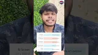 ENG-W vs AUS-W Dream11 Prediction | Top Players #shorts #engwvsausw