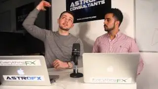 FOREX - Astrofx Technical Tuesday Volume 27- Psychology.