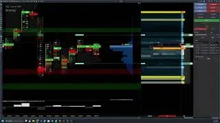 26/06/24 FGBL Live trading. PNL: 4R