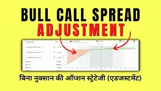 Bull Call Spread Adjustments for Almost Zero Loss