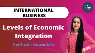 Levels of Economic Integration | Free Trade Area | International Trade | International Business