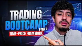 How Understanding Time Explains Everything About Price (Module 4)