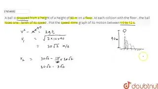 A ball is dropped from a height of a height of 90 m on a floor. At each collsion with the floor ...