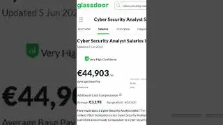 Ireland Technology jobs and salaries for 2023 #shortvideo