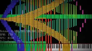 [Black MIDI] TRR Final