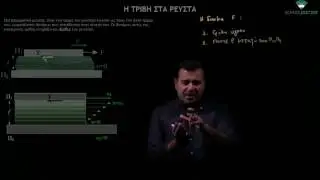 Θεωρία Ρευστά : Τριβή ρευστών - ιξώδες