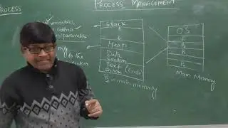 Process Management in Operating System||Process kya hota hai || Process in OS ||Digital Plaza