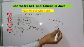 Character Sets and Tokens in Java | Values and Data Types in Java | ICSE / ISC
