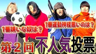 【大波乱】第2回不人気投票やったらエグいコメントだらけであいつが泣き出したww