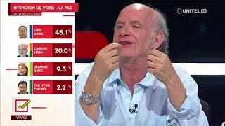 Encuesta de Unitel: Intención de voto a nivel departamental