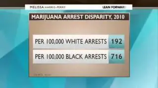 Racism's Role in the War on Drugs