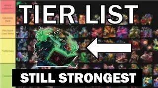 The Monster Difficulty Tier List | The Bazaar
